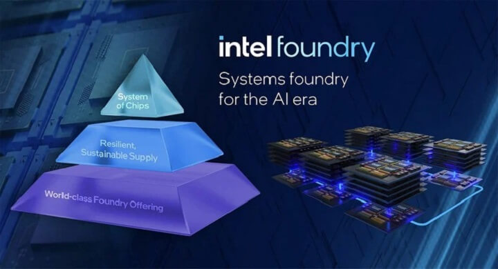 Imagen - Intel Foundry: así es el plan para abrir sus fábricas a otros fabricantes de chips