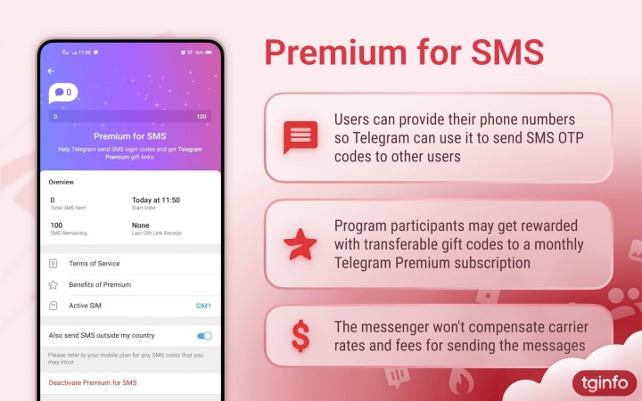 Imagen - Telegram Premium gratis a cambio de ayudar a otros a acceder a la app