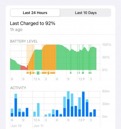 Imagen - iOS 18 permitirá establecer la carga máxima de tu batería