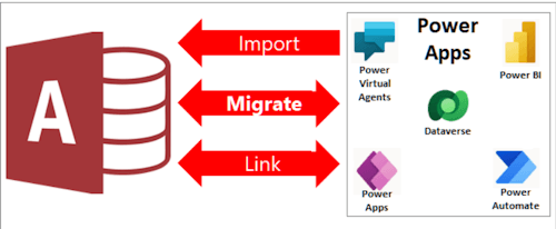 Imagen - Office 2024 ya es una realidad: ya disponible para descargar