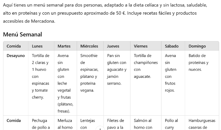 Imagen - MercadonIA, el ChatGPT especializado en Mercadona: precios, información nutricional y más