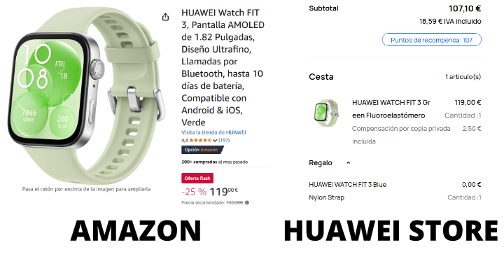 Imagen - ¿Amazon es realmente un &quot;chollo&quot;? Ponemos a prueba sus precios