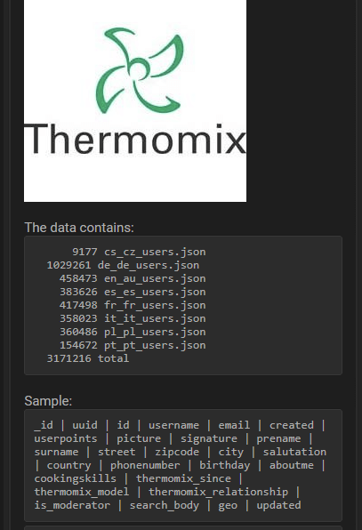 Imagen - Filtrados los datos de más de 3 millones de usuarios de Thermomix