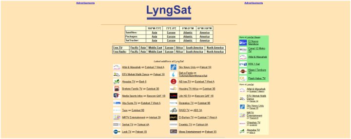 Imagen - LyngSat: casi 4.000 canales de TV gratis y públicos recopilados en un solo lugar