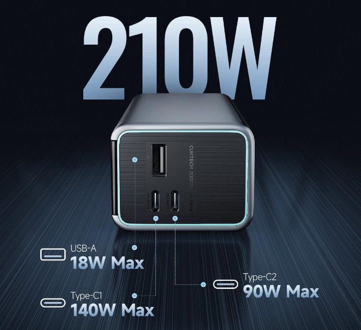 Imagen - Cuktech 15 Ultra Power Bank es una enorme batería externa para cargar móviles y portátiles
