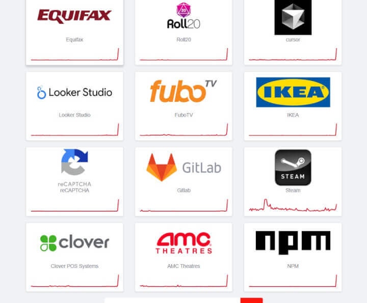 Imagen - Google está caído: muchos de sus servicios han dejado de funcionar