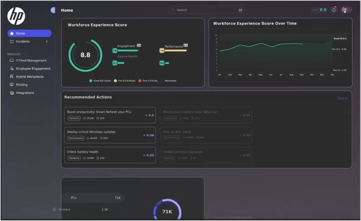 Imagen - HP Workforce Experience Platform: qué es y cómo funciona