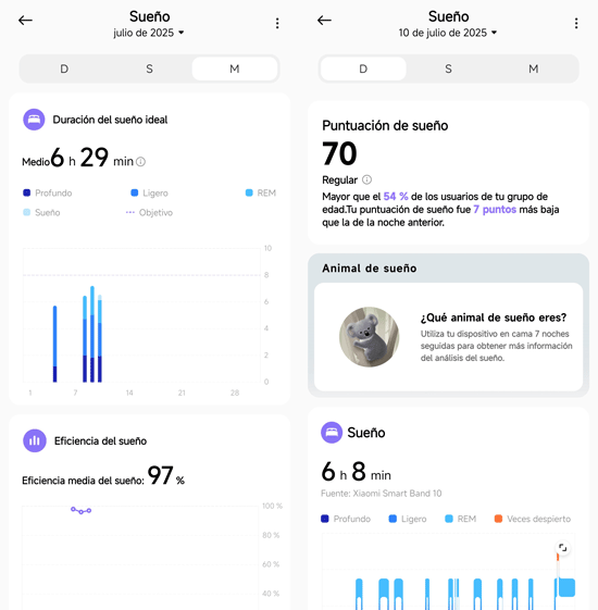 Imagen - Xiaomi Smart Band 10: análisis con opinión y precio