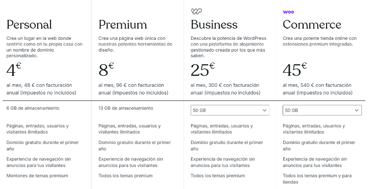 Imagen - Diferencias entre WordPress.org y WordPress.com, ¿cuál elegir?