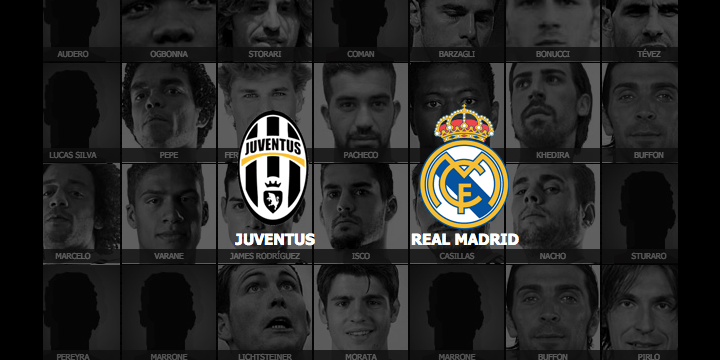 Cómo ver Juventus vs Real Madrid de Champions online