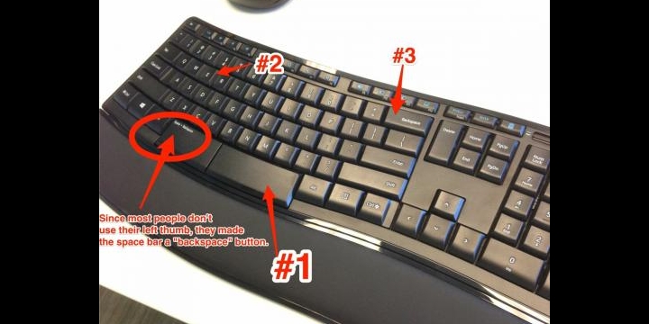 ¿Cuáles son las teclas que más pulsamos?