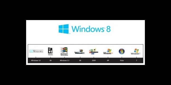 Windows 8 ya tiene logotipo