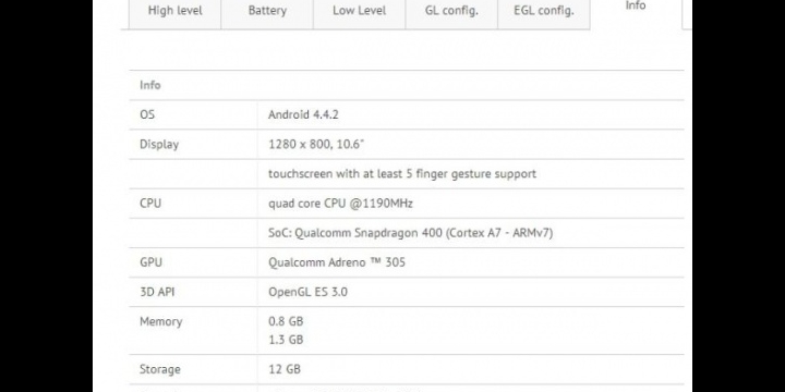 Filtradas las especificaciones técnicas de las próximas Samsung Galaxy Tab 4