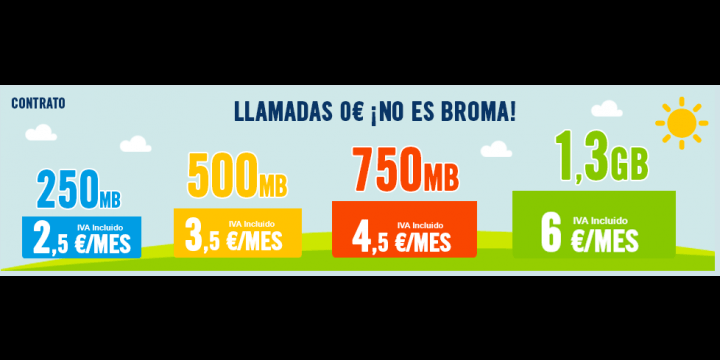 Happy Móvil presenta la tarifa Habla y Navega Mediana por 4,5 euros