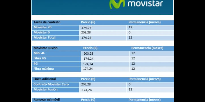 Motorola Moto G ya en oferta con Movistar, Yoigo y Simyo