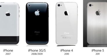 Iphone De Segunda Mano Milanuncios Iphone De Segunda Mano Milanuncios