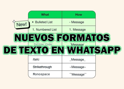 WhatsApp añade nuevos formatos de texto: con listas numeradas, bulletpoints y citas todo quedará más ordenado