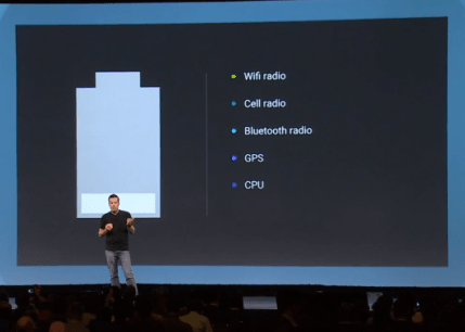 Google presenta el proyecto Project Volta