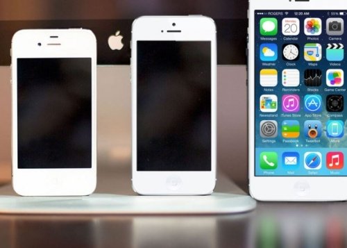 Conoce la resolución de pantalla del iPhone 6