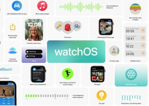watchOS 8: Las novedades que llegan para el Apple Watch