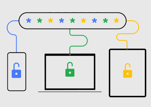 El nuevo gestor de contraseñas de Google llega a Android con interesantes mejoras