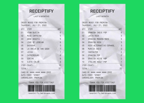 Receiptify: el viral de la "factura" con tus canciones más escuchadas en Spotify