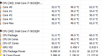Imagen - Mostrar la temperatura del ordenador en la barra del sistema y configurar alertas