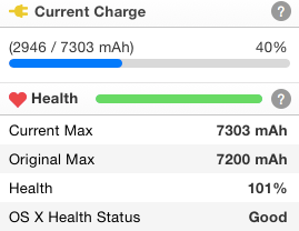 Imagen - C&oacute;mo ahorrar bater&iacute;a en Macbook Air