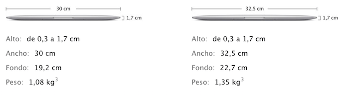 Imagen - 5 razones para comprar un MacBook