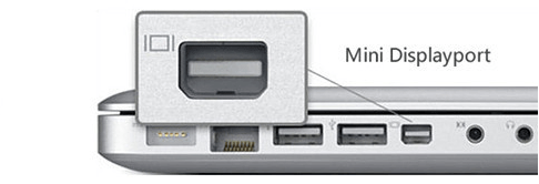 Imagen - Cómo proyectar la pantalla en Mac OS X
