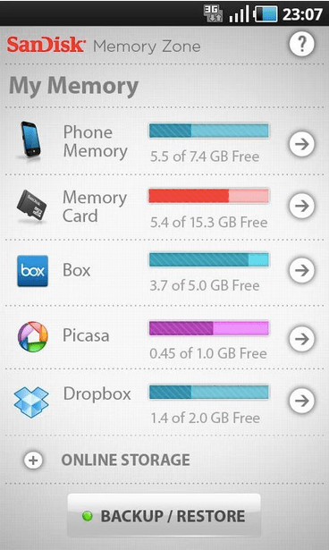 Imagen - Review: SanDisk Dual USB Drive Tipo-C, descubre el futuro de los pendrives