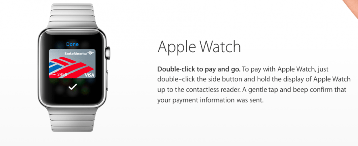 Imagen - Samsung Pay VS Apple Pay