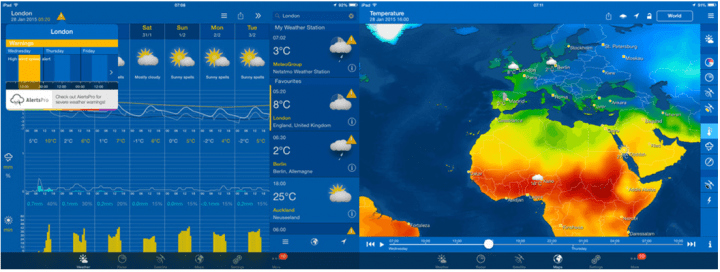 Imagen - 5 mejores apps de pago para iPad