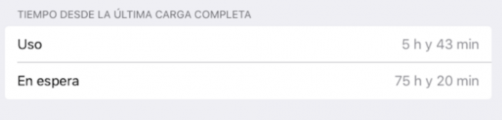 Imagen - C&oacute;mo ver las estad&iacute;sticas de la bater&iacute;a en iOS 9