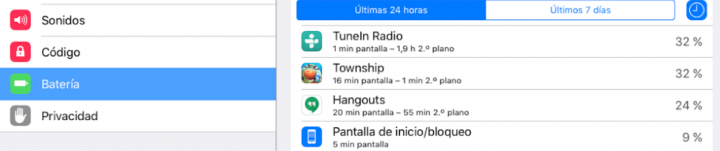 Imagen - C&oacute;mo ver las estad&iacute;sticas de la bater&iacute;a en iOS 9