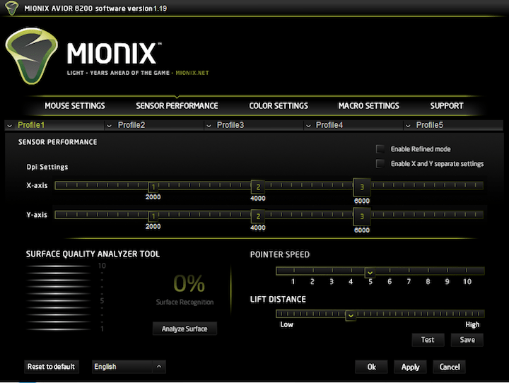 Imagen - Review: Mionix Avior 8200, un preciso rat&oacute;n para gamers