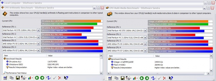 Imagen - 7 alternativas a AnTuTu para PC