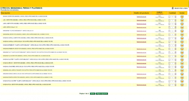 Imagen - 10 webs para hacer la compra por Internet