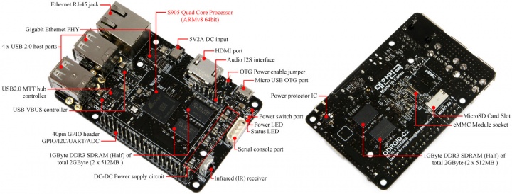 Imagen - 5 alternativas a Raspberry Pi