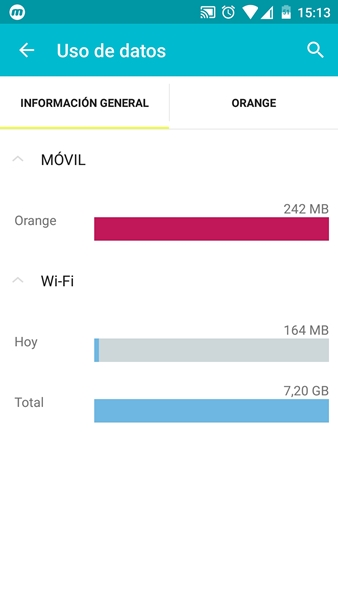 Imagen - La guía definitiva para ahorrar datos en Android