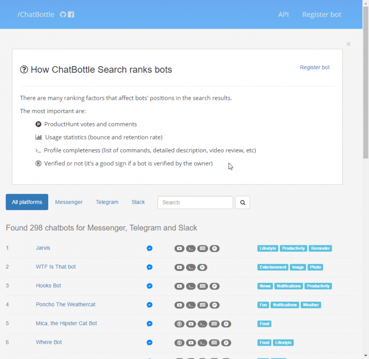 Imagen - 5 webs donde encontrar bots para apps de mensajer&iacute;a instant&aacute;nea