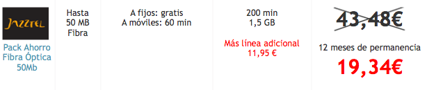 Imagen - Las mejores ofertas de ADSL + m&oacute;vil en agosto