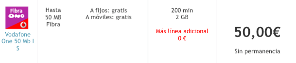 Imagen - Las mejores ofertas de ADSL + m&oacute;vil en agosto