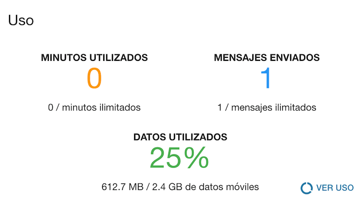 Imagen - Hemos probado FreedomPOP, y esta es nuestra experiencia