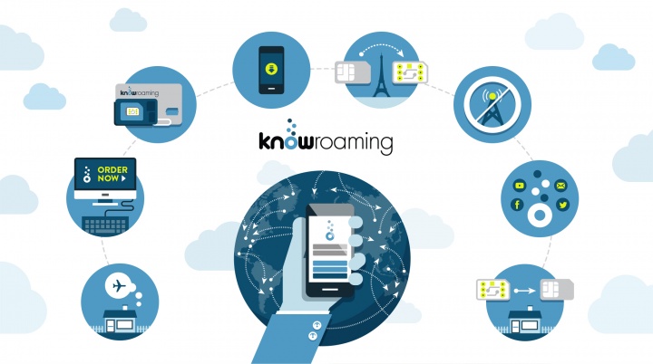 Imagen - KnowRoaming, una alternativa a ChatSIM con WhatsApp ilimitado