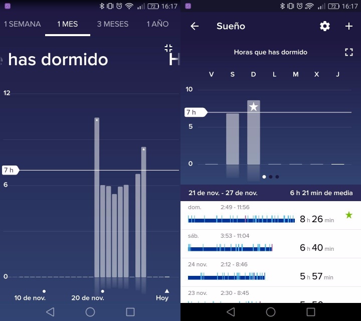 Imagen - Review: Fitbit Flex 2, una pulsera fitness con notificaciones y apta para nadar
