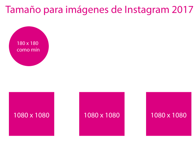 Imagen - Conoce los tama&ntilde;os ideales para las fotos en redes sociales