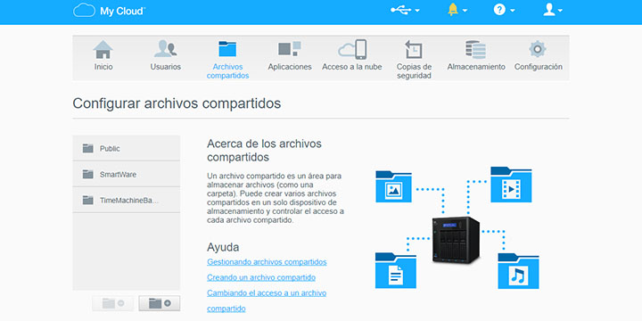 Imagen - Review: WD My Cloud Pro Series PR4100, un NAS ideal para todo tipo de usuarios
