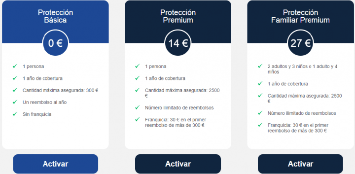 Imagen - ¿Qué es el Seguro de cancelación de viajes de PayPal?