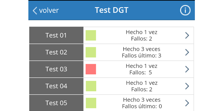 Imagen - Descarga Todotest para practicar con tests de conducir